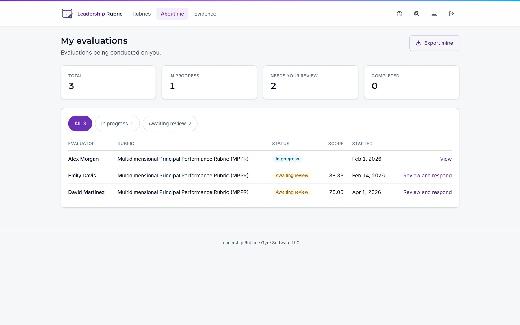 The About me screen showing a principal every evaluation about them, who is conducting it and its current status